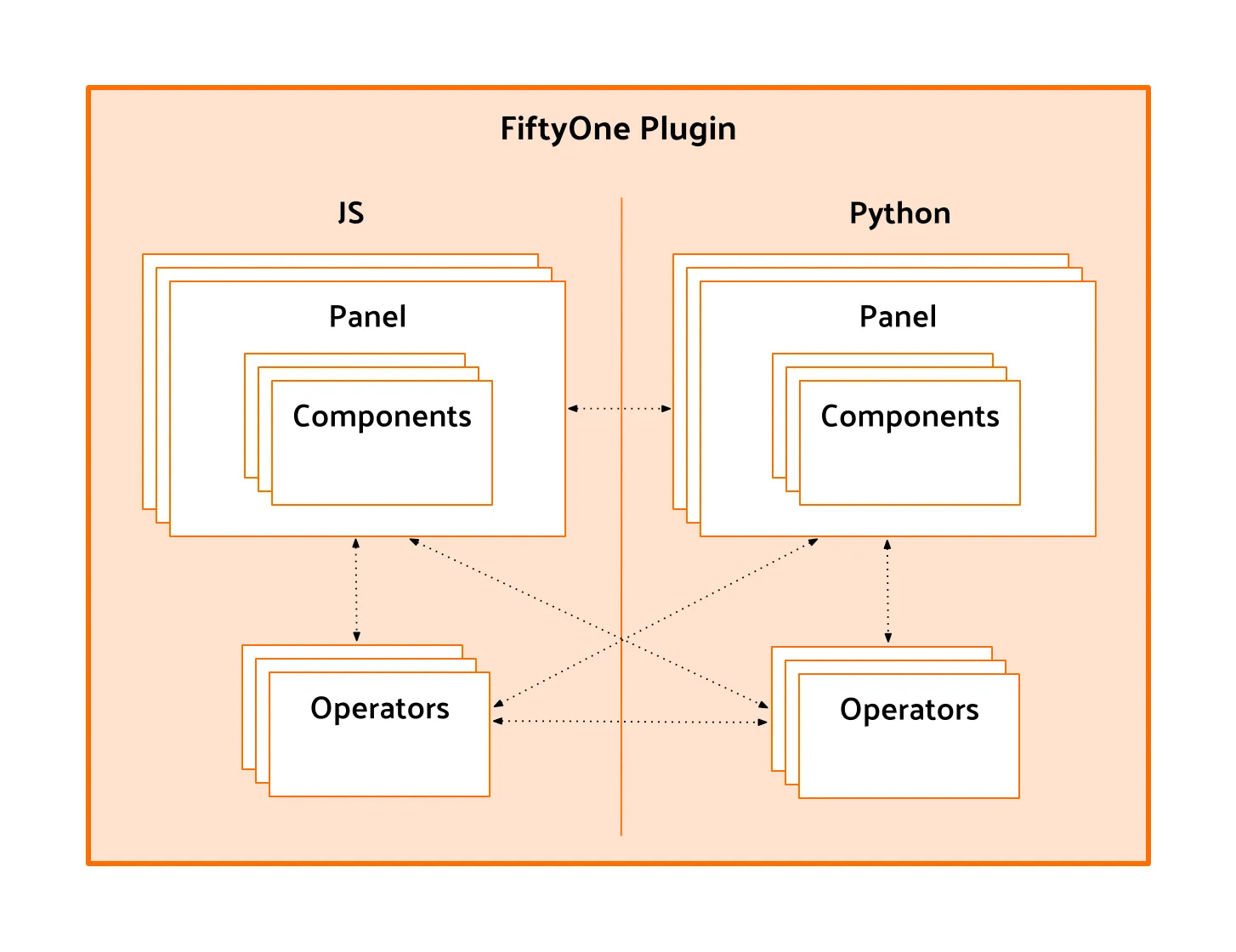 ../_images/plugin-design.webp